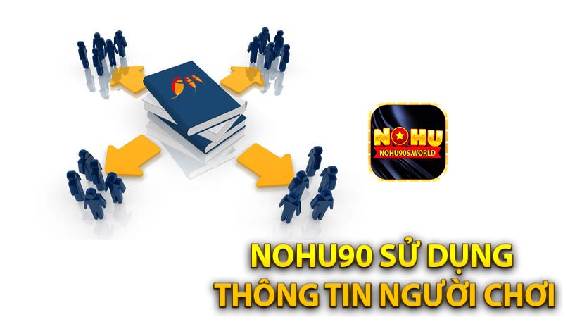 Cách chúng tôi sử dụng thông tin khách hàng